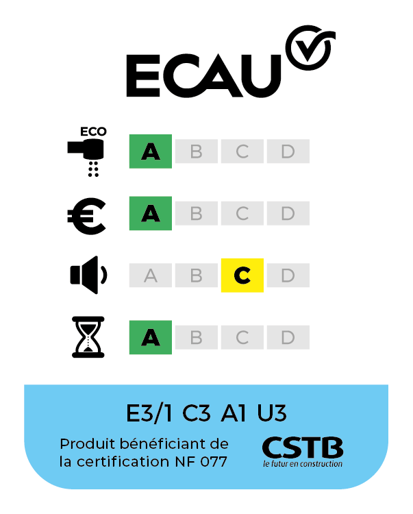 classement NF ECAU : E3/1 C3 A1 U3